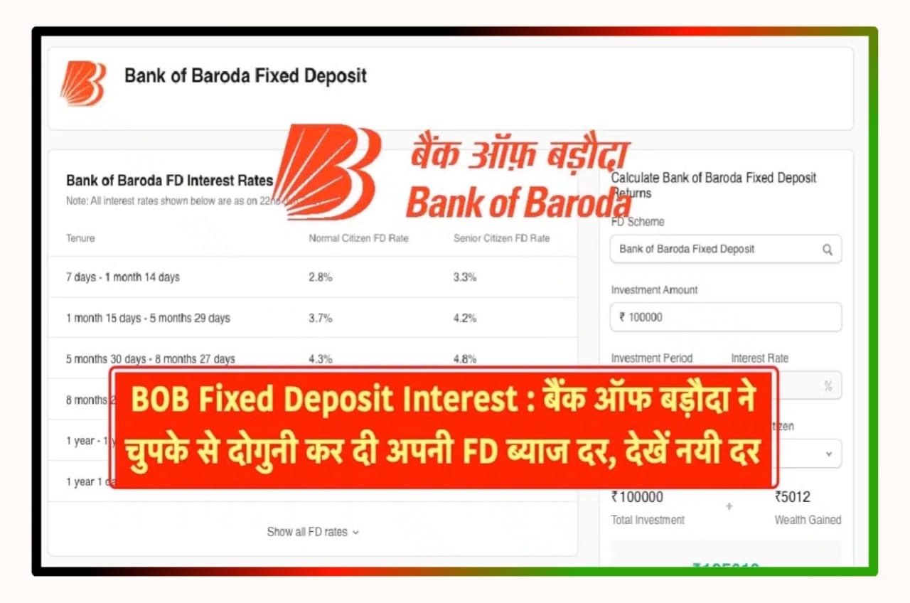 BOB Fixed Deposit Interest : बैंक ऑफ़ बरोदा ने चुपके से दोगुनी कर दी अपनी FD ब्याज दर देखी नयी दर Best Process