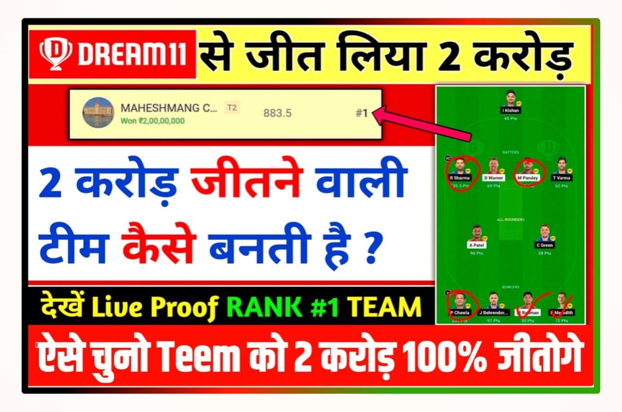 Dream 11 Winning Tricks : Dream 11 में फर्स्ट रैंक आने का ट्रिक, 2 करोड़ रुपए जीते Best Idea