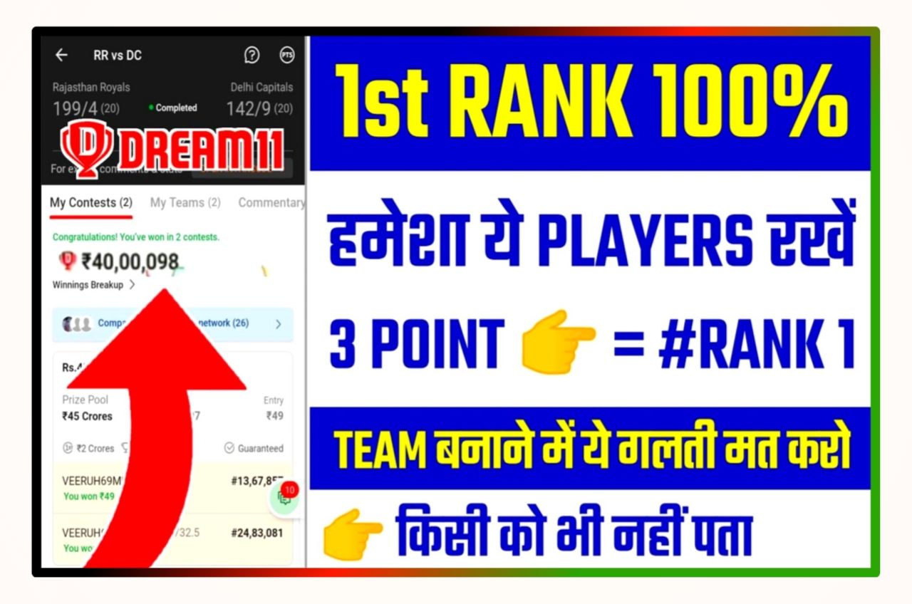 Dream11 1st Rank Kaise Laye : Dream11 में इन Teem को चुनकर First Rank प्राप्त करें और 1 करोड़ रुपए जीते, यहां से देखें Best ldia