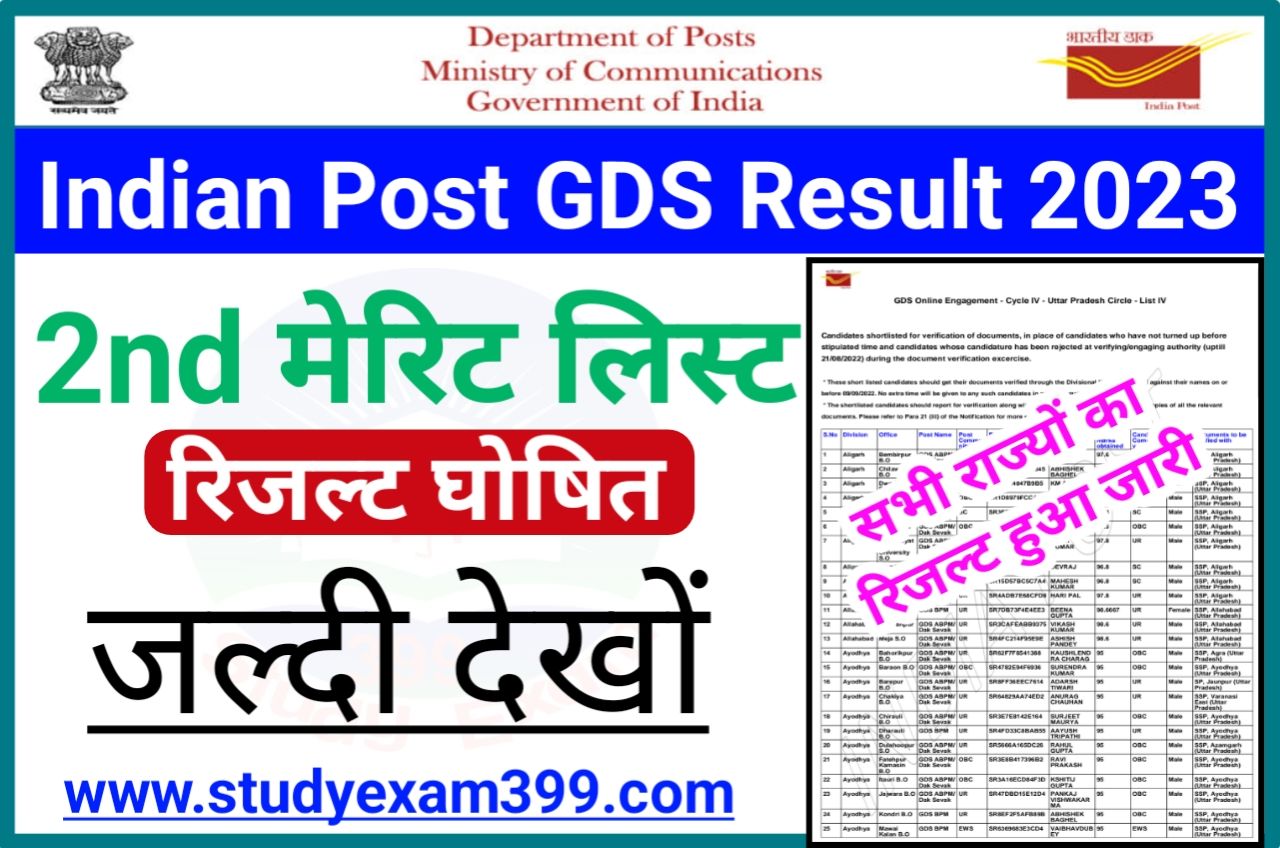 India Post GDS 2nd Merit List 2023 Download - इंडियन पोस्ट जीडीएस 2nd मेरिट लिस्ट रिजल्ट अभी-अभी हुआ जारी जल्दी चेक करो अपना नाम, New Best Link Active