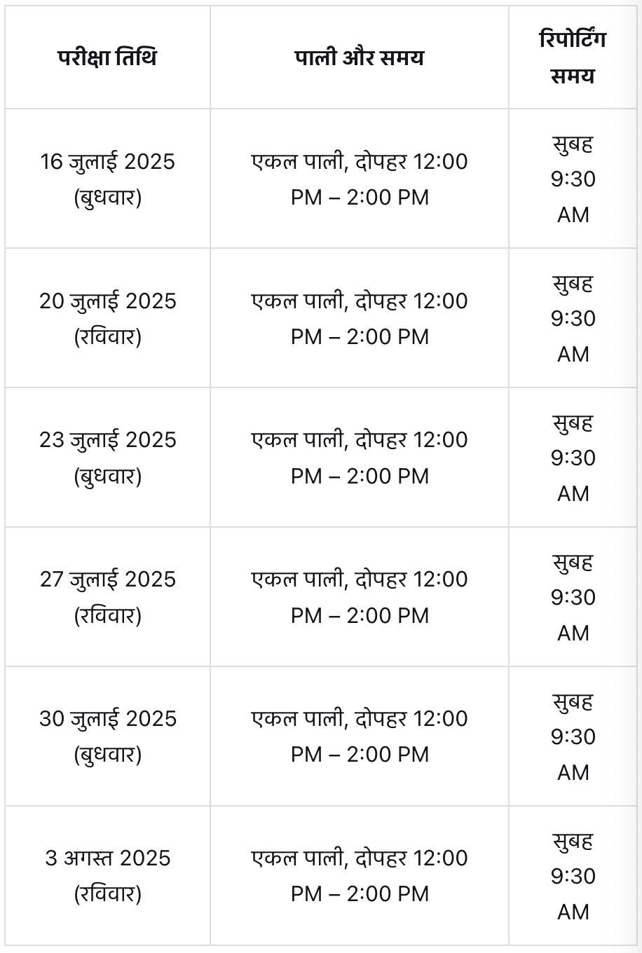 Bihar Police Constable Exam Date 2025 Out बिहार पुलिस कांस्टेबल परीक्षा का तिथि हुआ जारी, New Best Link