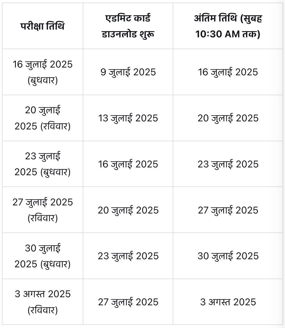 Bihar Police Constable Exam Date 2025 Out बिहार पुलिस कांस्टेबल परीक्षा का तिथि हुआ जारी, New Best Link
