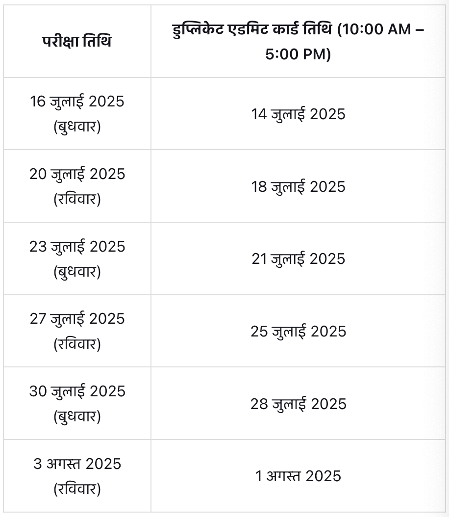 Bihar Police Constable Exam Date 2025 Out बिहार पुलिस कांस्टेबल परीक्षा का तिथि हुआ जारी, New Best Link